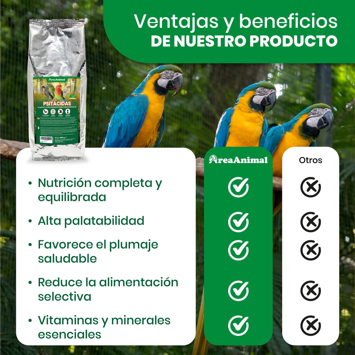Alimento para Psitácidas · 600 g