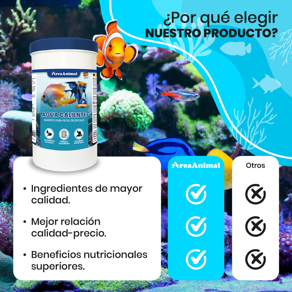Escamas para Peces Tropicales · 180 g
