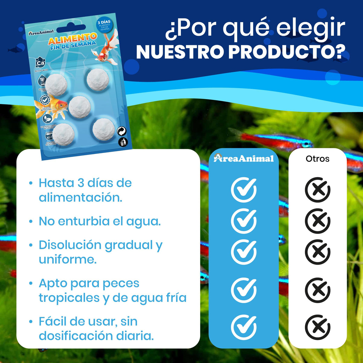 Comida de Fin de Semana para Peces (3 días) · 15 uds
