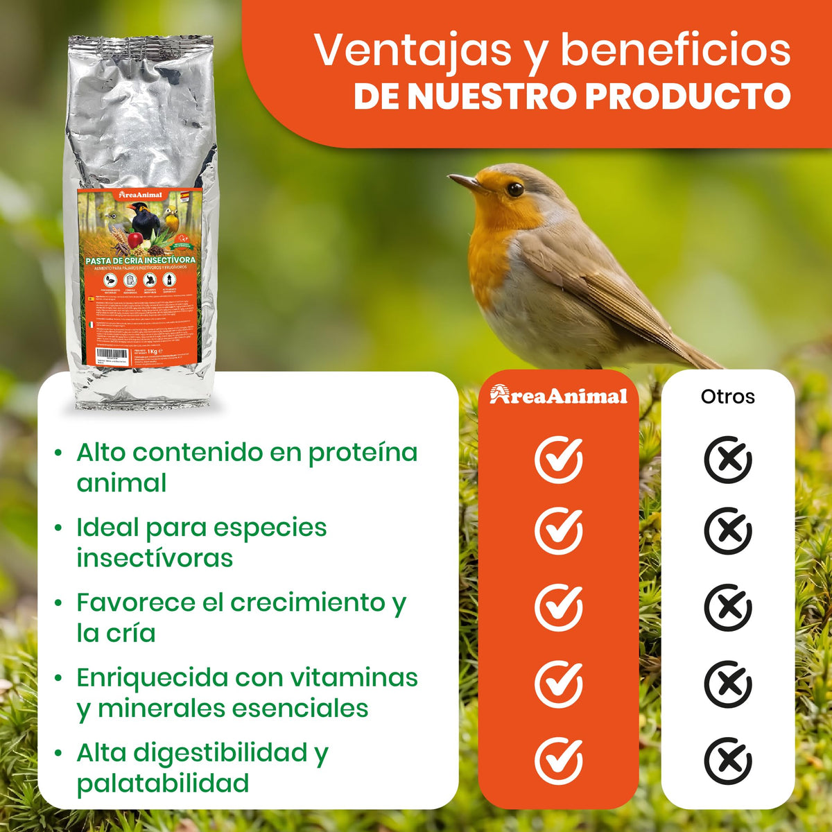 Pasta para Pájaros Insectívoros · 1 kg