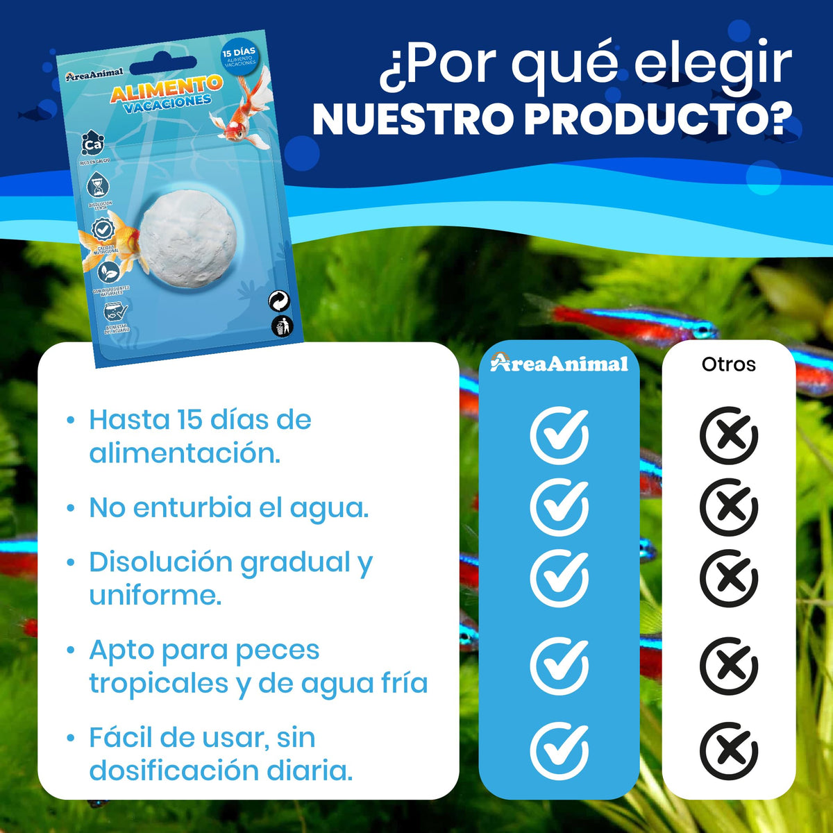 Comida de Vacaciones para Peces (15 días) · 4 uds
