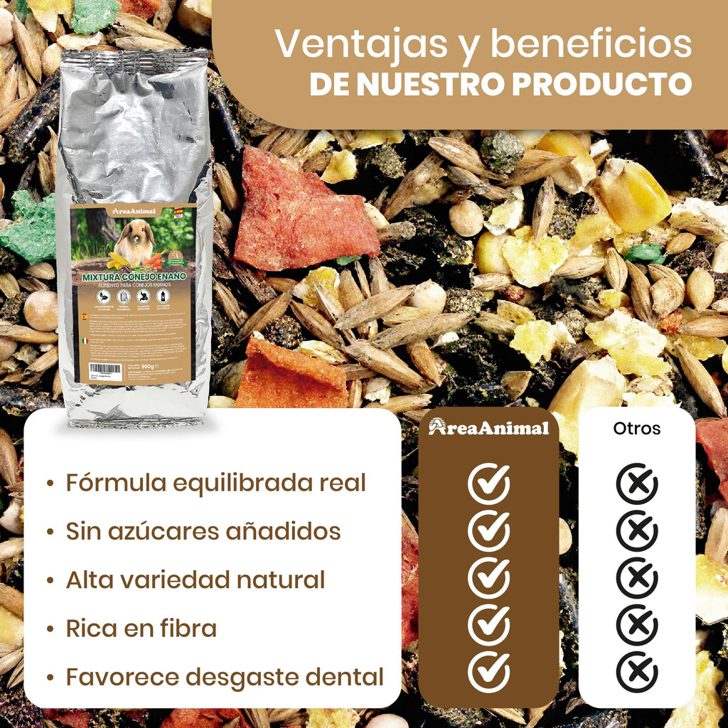 Comida para Conejos Enanos · 900 g