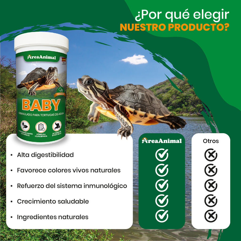 Comida para Tortugas de Agua Bebé 100g/250ml