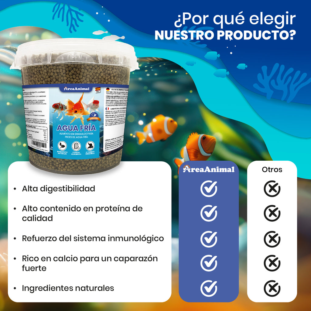Granulado para Peces de Agua Fría 330g/750ml