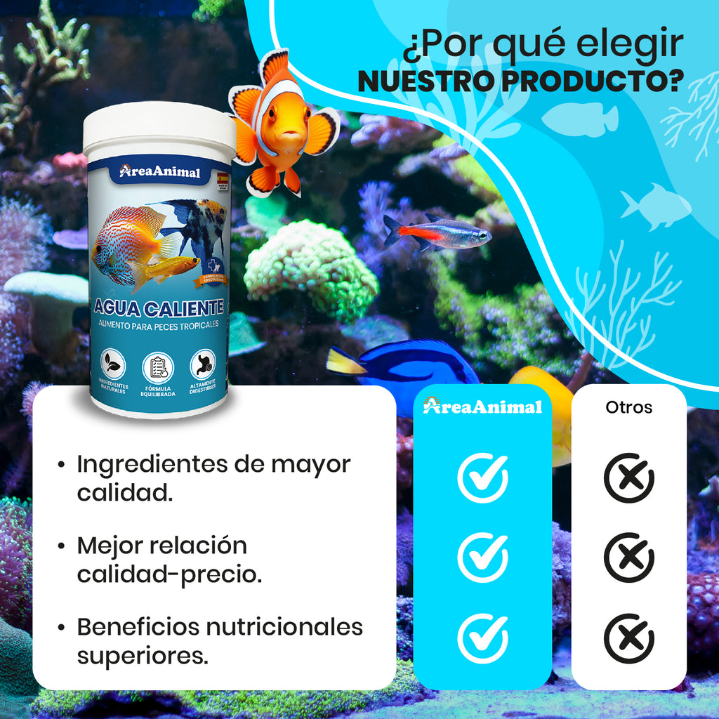 Escamas para Peces de Agua Caliente 50g/250ml
