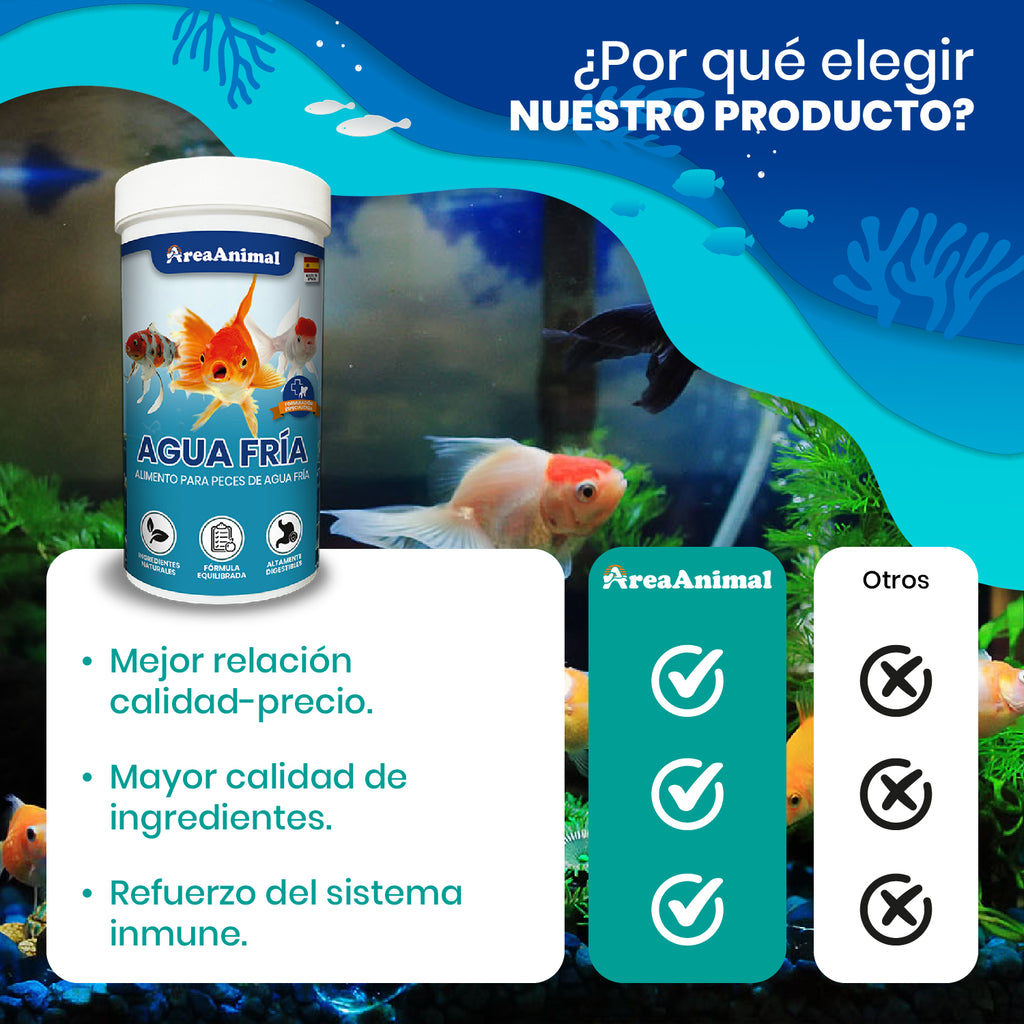 Escamas para Peces de Agua Fria 50g/250ml