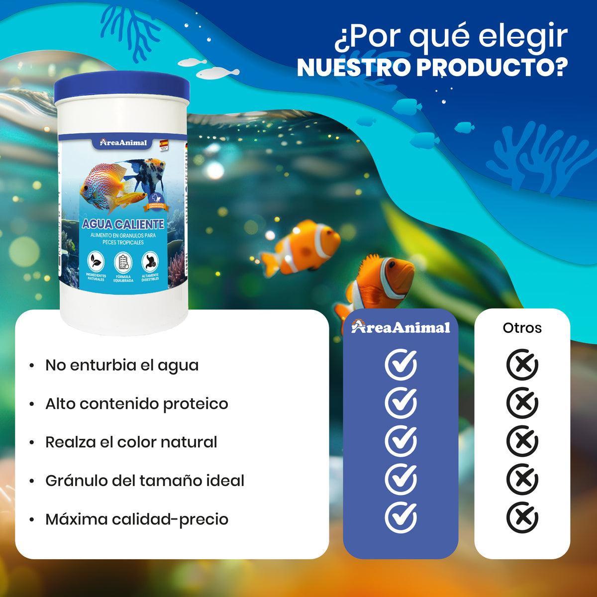 Granulado peces tropicales · 480 g