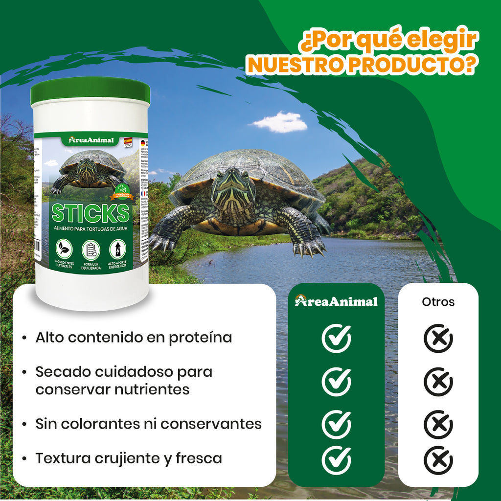 Comida para Tortugas de Agua 250g/1L